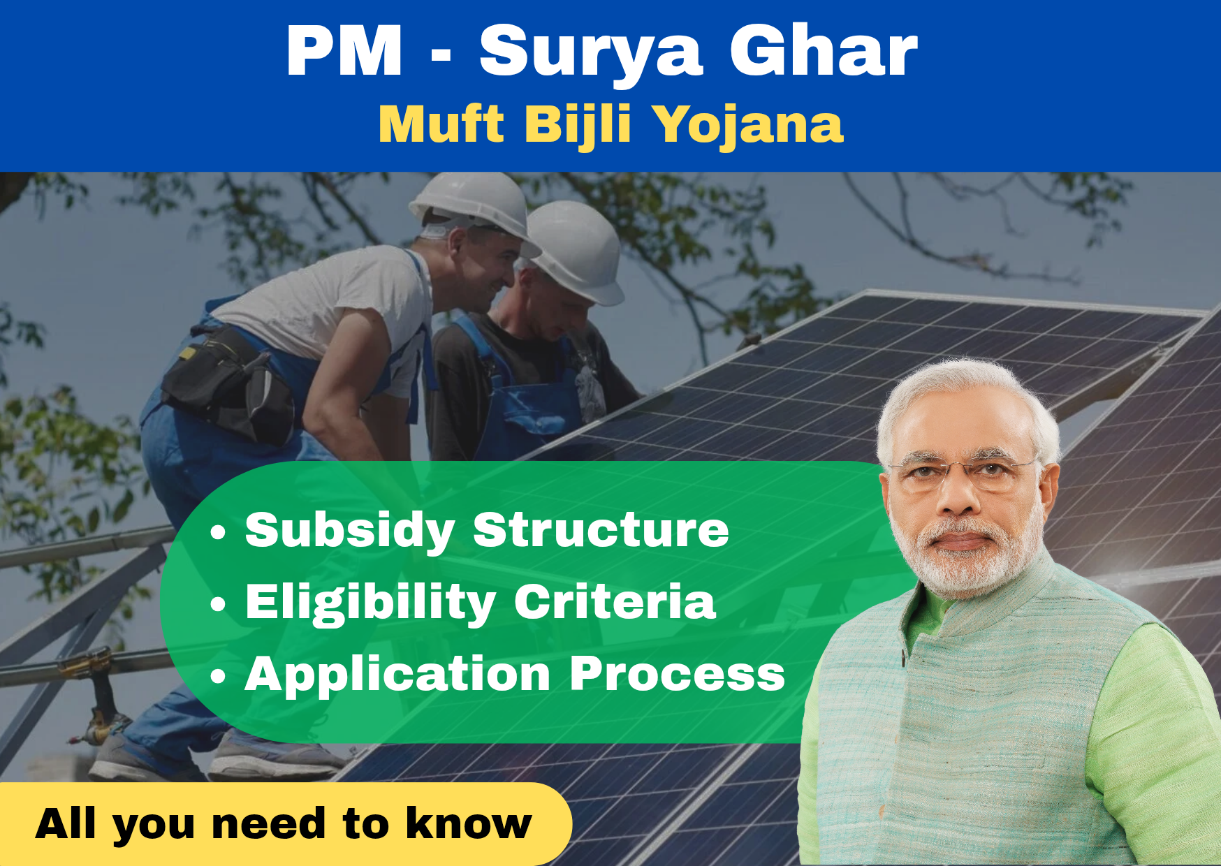 Rooftop Solar PM Surya Ghar Muft Bijli Yojana