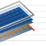 Labeled diagram of a solar PV module showing solar cells and layers